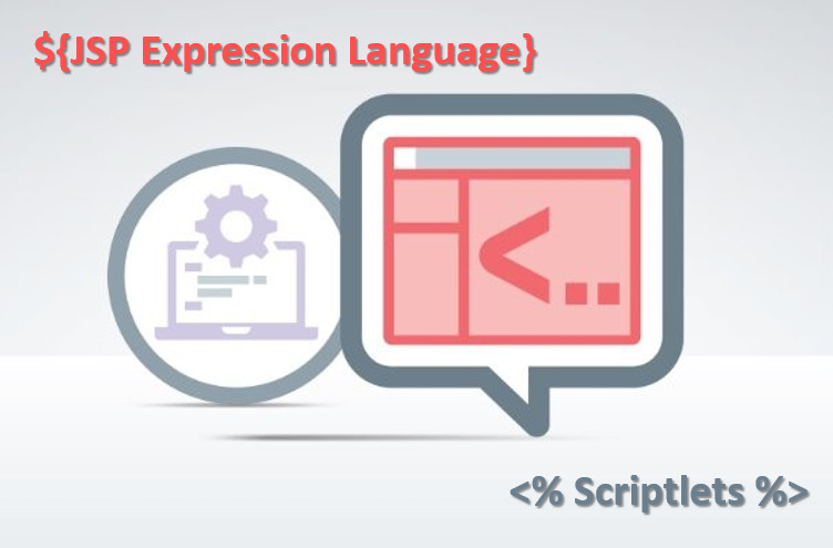 [Java Web] Expression Language (EL) Và Scriptlets JSP