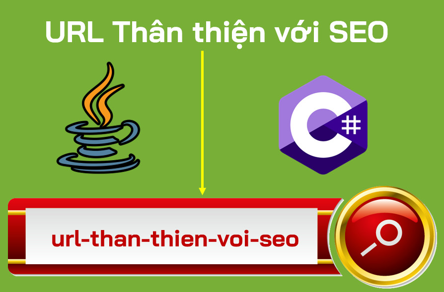 Chuyển đổi tiếng việt có dấu thành không dấu bằng Java áp dụng tạo URL ...